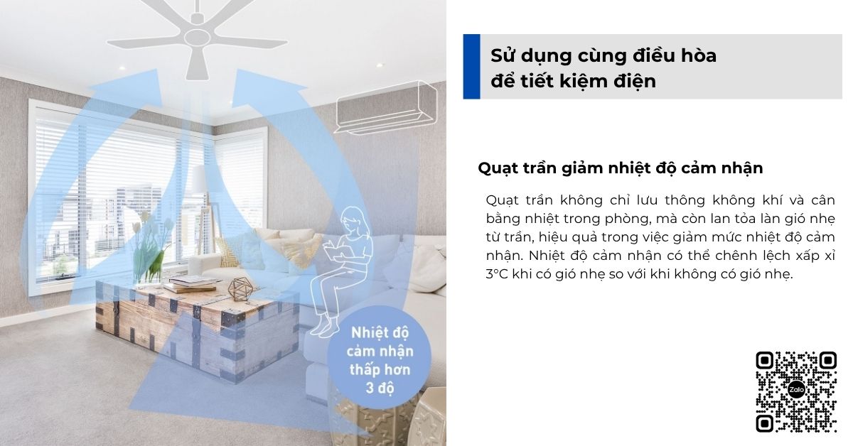 Quạt trần Panasonic F‑60DGN – 5 Cánh, Wi‑Fi, Đèn LED – Không Gian Hiện Đại, Điều Khiển Thông Minh